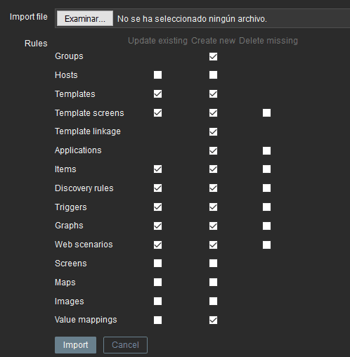 Zabbix monitor SNMP